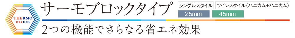 サーモブロックタイプ 2つの機能でさらなる省エネ効果