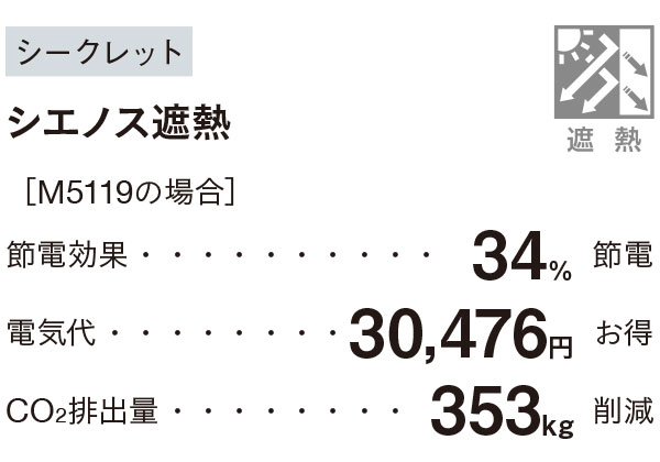 シエノス遮熱