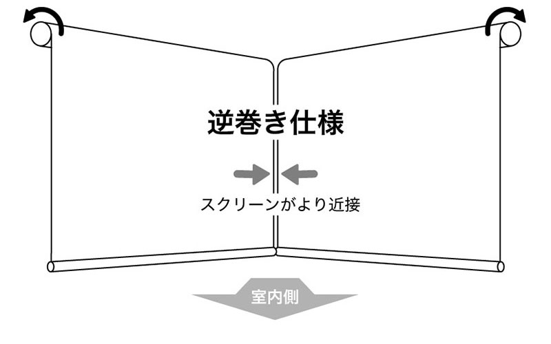 星のやバリ、モダン、ヴィラ、ロールスクリーン