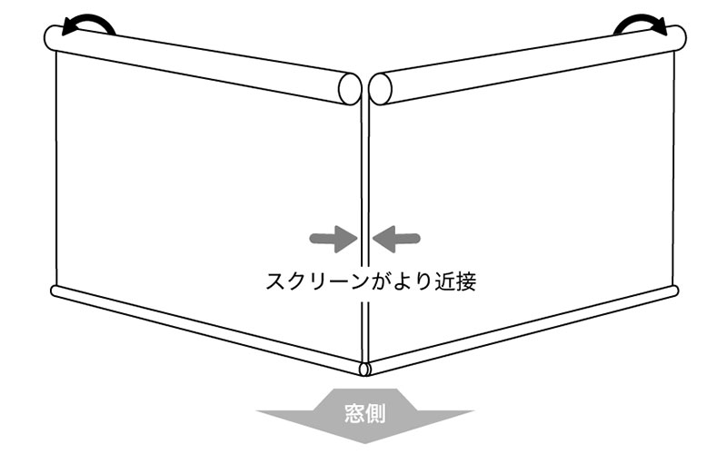 星のやバリ、モダン、ヴィラ、ロールスクリーン