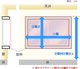 窓枠に取付ける