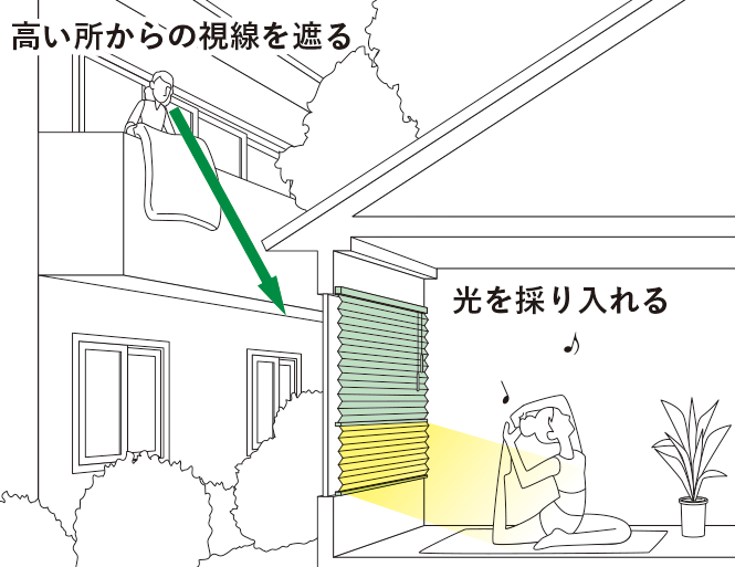 イメージ＿上部に不透明生地、下部にシースルー生地