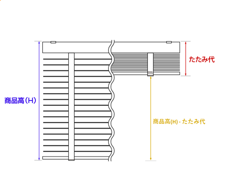 ニチベイ カリキュレーター［よこ型ブラインド クオラ・クオラグランツ