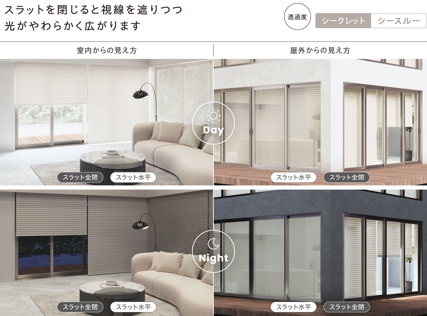 調光ロールスクリーン ha・na・ri（ハナリ）｜ホームユース商品