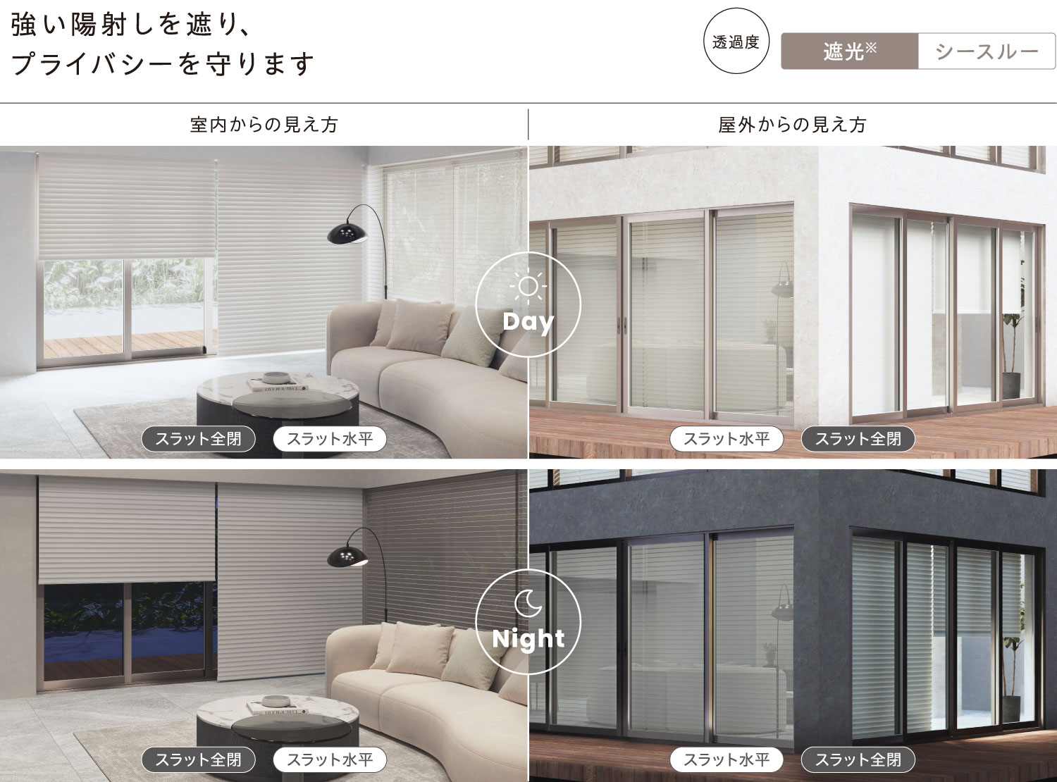 調光ロールスクリーン ha・na・ri（ハナリ）｜ホームユース商品