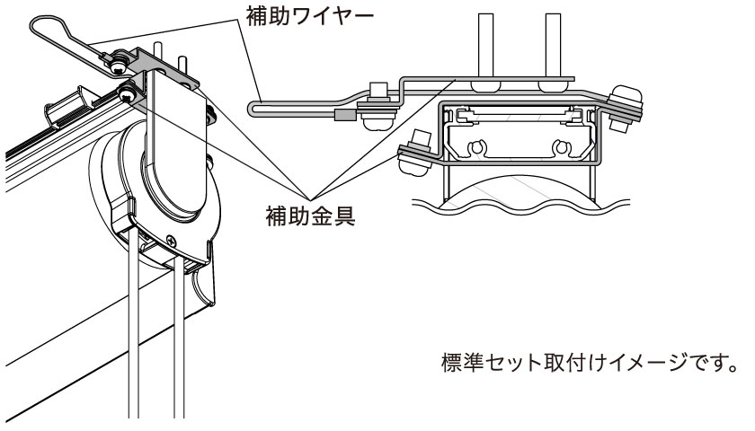 標準セット取付けイメージです。