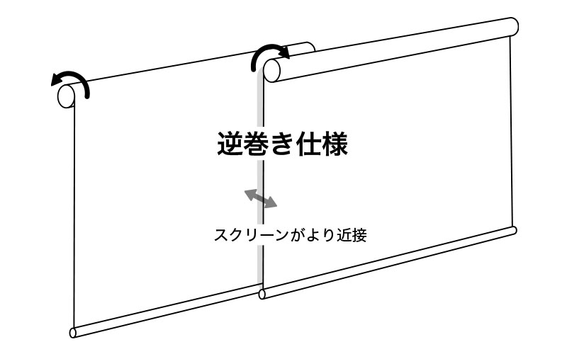 星のや東京、ラグジュアリー、ホテルインテリア、和室、電動ロールスクリーン