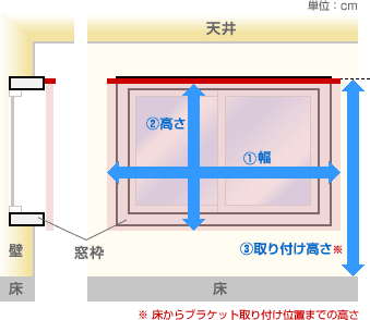 カーテンレールに取付ける