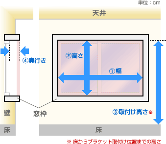 窓枠の中に取付ける